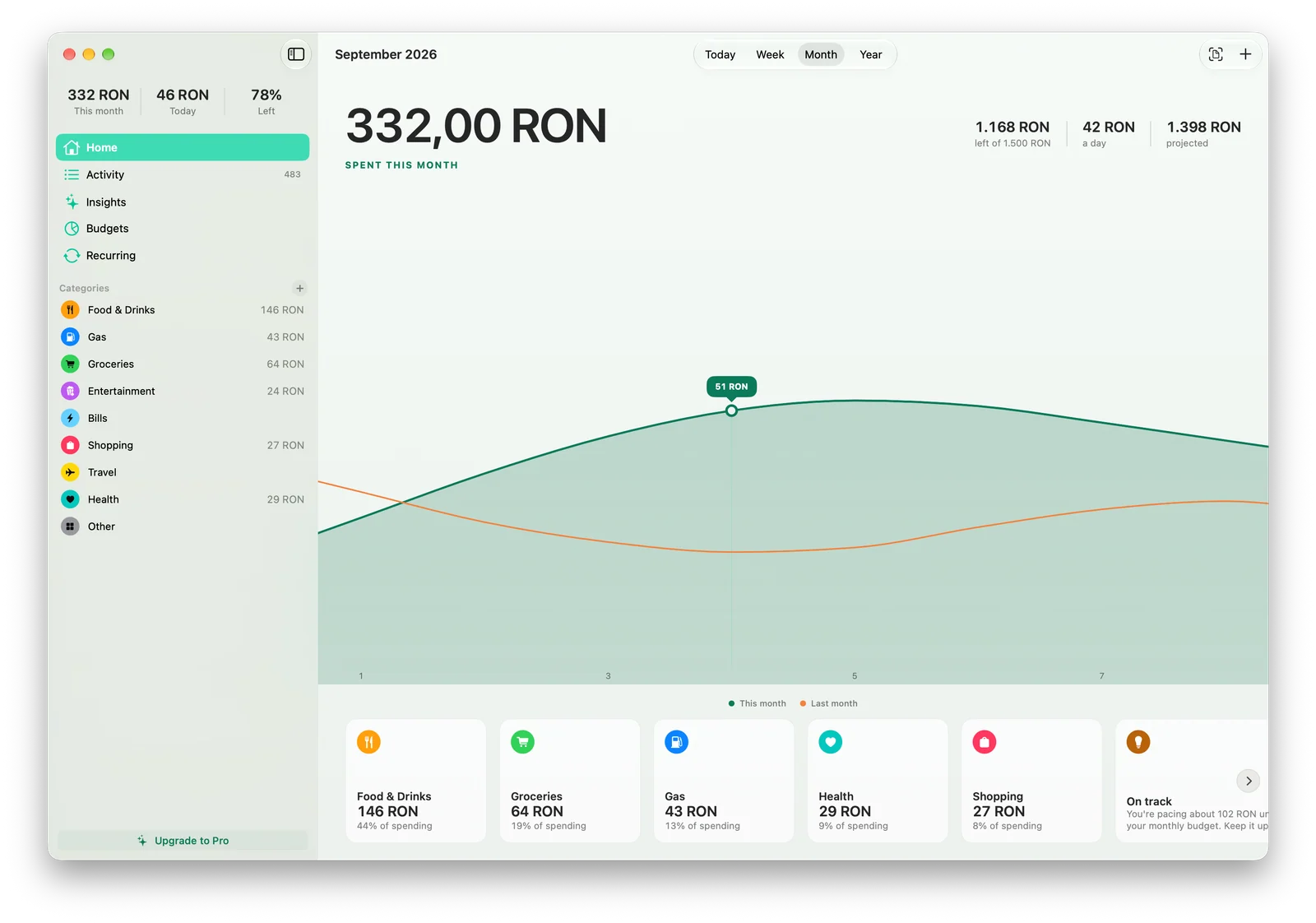 Spending on Mac — native dashboard and category overview
